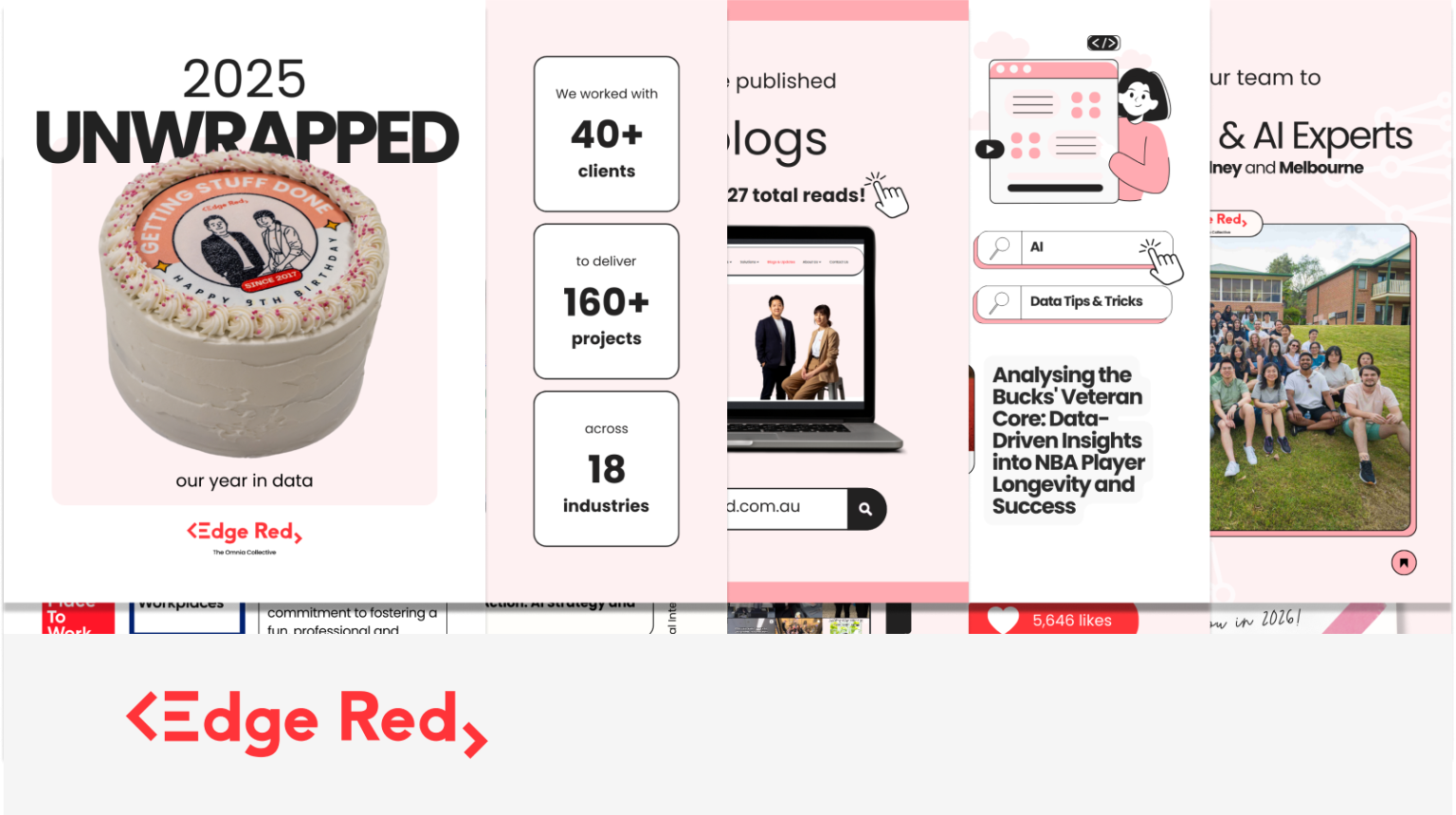 EdgeRed 2025 Unwrapped: Our Year in Data 🎧📊 - EdgeRed