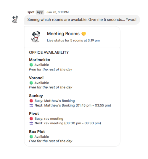 Figure 6 Spot telling a user which rooms are available.
