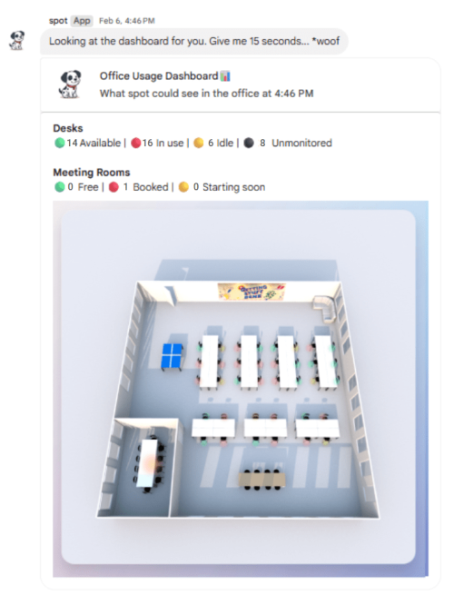 Figure 7 Spot taking a screenshot of a live a dashboard and showing it to the user.